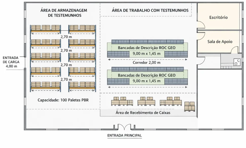 Planta sugerida de galpão de geologia
